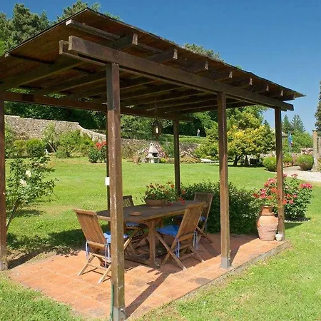Casa vacanze Rossini